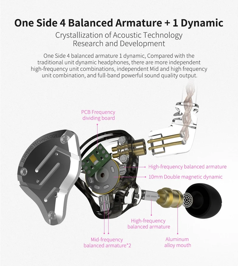 KZ ZS10 Pro Metal Headset
