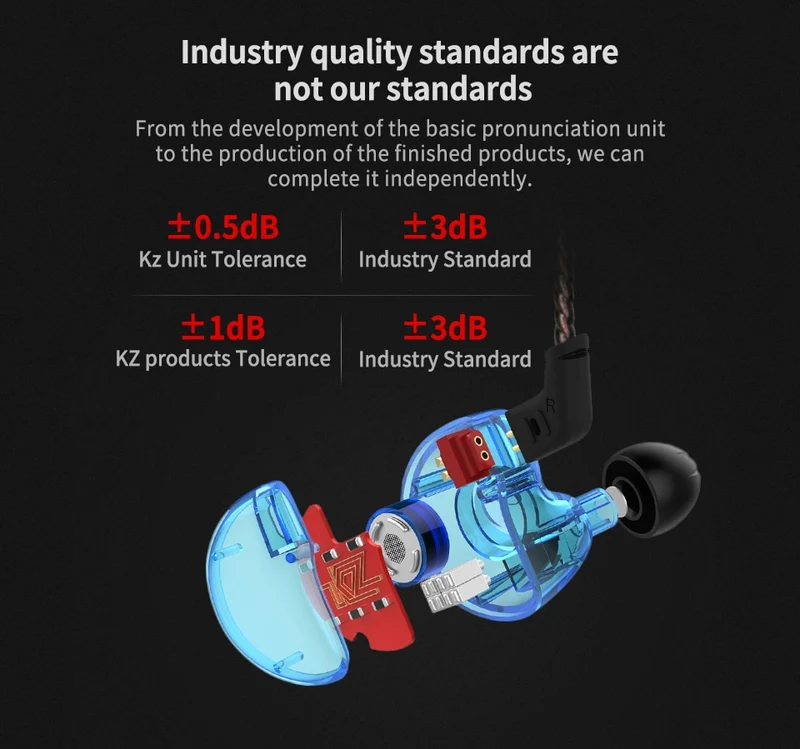 KZ ZS10 Headphones