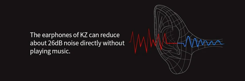KZ ZS10 Headphones