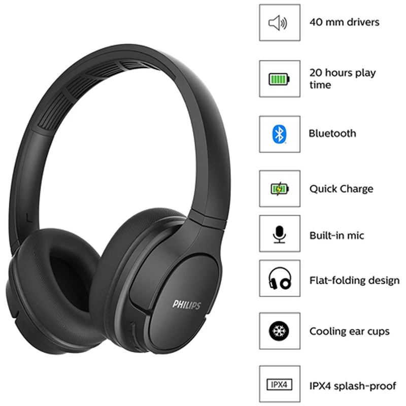 Philips ActionFit SH402 Wireless 40mm Bluetooth 5.0 Headphones with IPX4 20+ Hours Echo Cancellation Quick Charge - TASH402