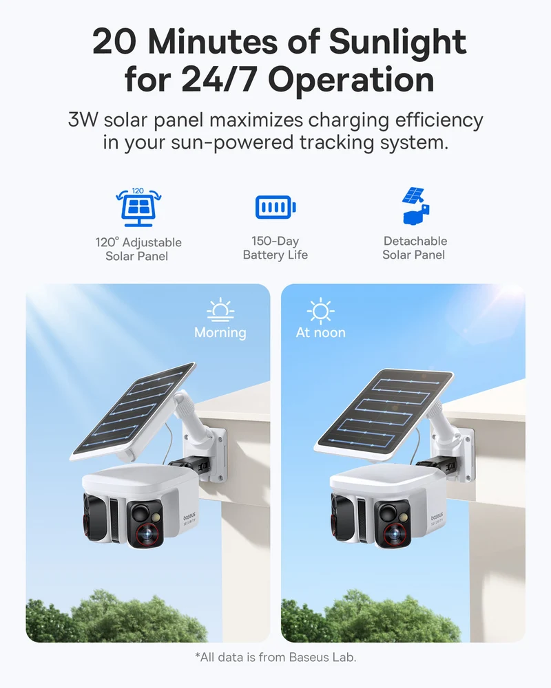 Baseus Security X1 Pro Dual 3K Solar Security Camera