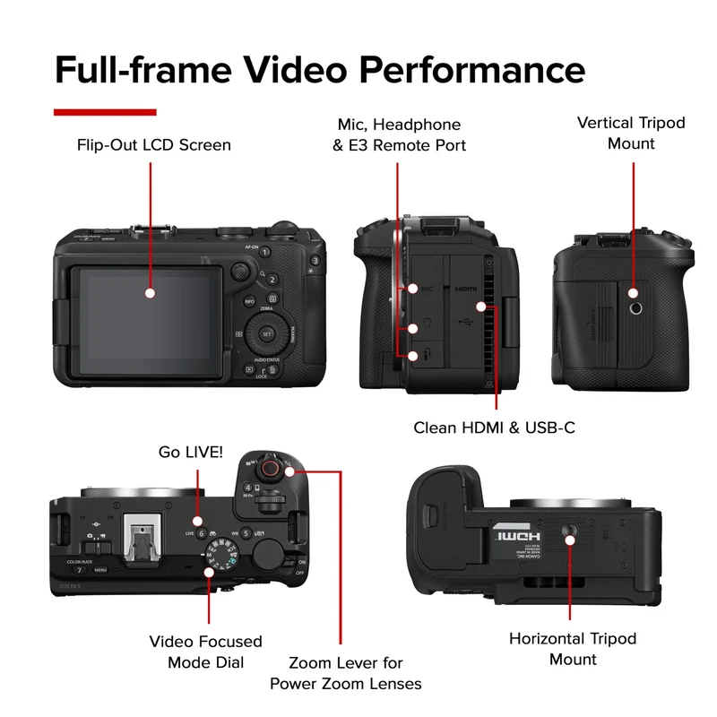 Canon EOS R6 V Mirrorless Camera Body, Full-Frame Sensor, 7K/4K Video, Vertical Video, Ultra-Wide Powered Zoom Lens, Open Gate Video, 4K 120p Slow Motion, for Content Creators, Podcasts & Livestreams