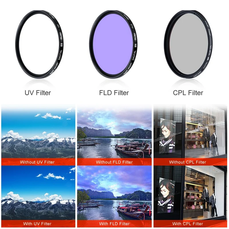 62mm Filter Kit Bundle with Close Up Lens Set, Cleaning Kit, and More