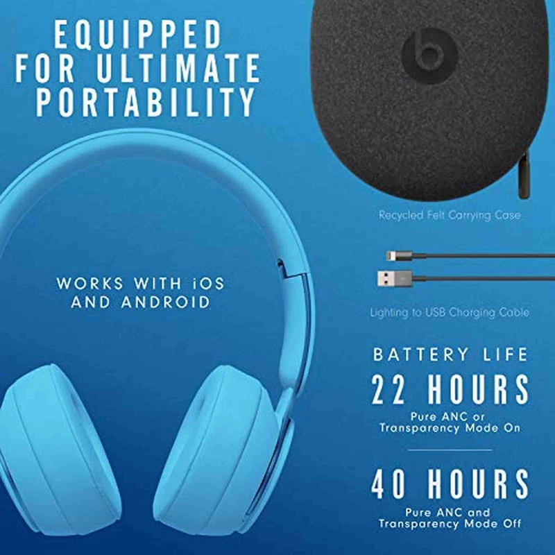Beats Solo Pro Wireless Noise Cancelling Bluetooth On-Ear Headphones -Light Blue