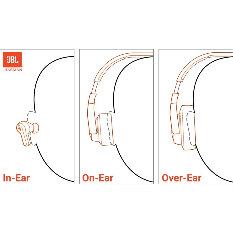 JBL Tune 770NC - Adaptive Noise Cancelling (Black)