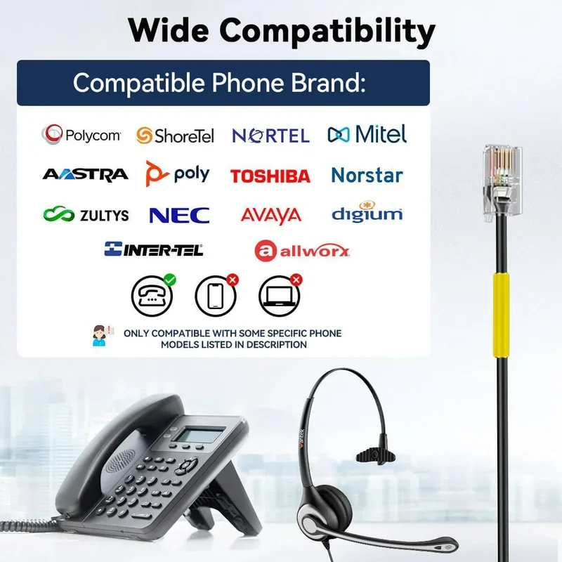 Wantek® h600 Headset RJ9 (RJ4) Desk Phone Headset with Quick Disconnect