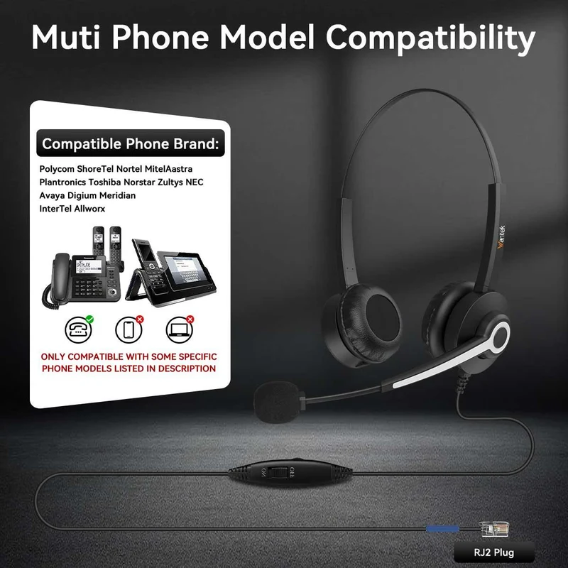 Wantek® h682 RJ9【RJ2】Dual-Ear Wired Headset for Compatible Cisco IP Phones