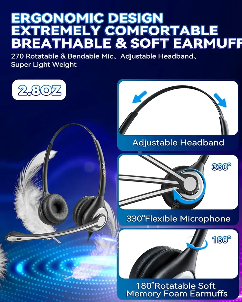 Wantek® h602 RJ9【RJ1QD】Dual-Ear Phone Headset with Quick Disconnect