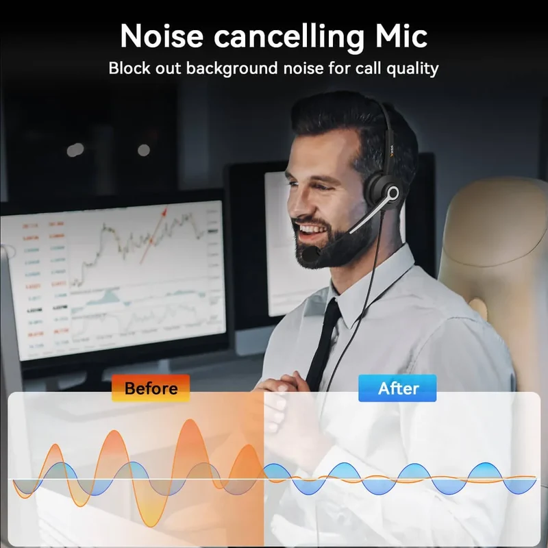 Wantek® h682 RJ9【RJ1】Dual-Ear Headset for Compatible Desk Phones