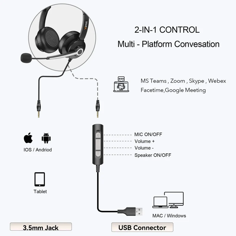Wantek® h786 dual 3-in-1 Wired Headset USB