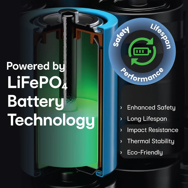 Laser 20000mAh LiFePO4 Powerbank 20W USB-C PD (Black)