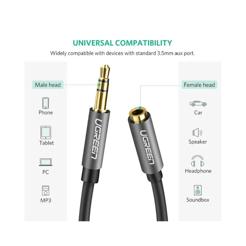 UGREEN 3.5mm Male to Female Audio Extension Cable