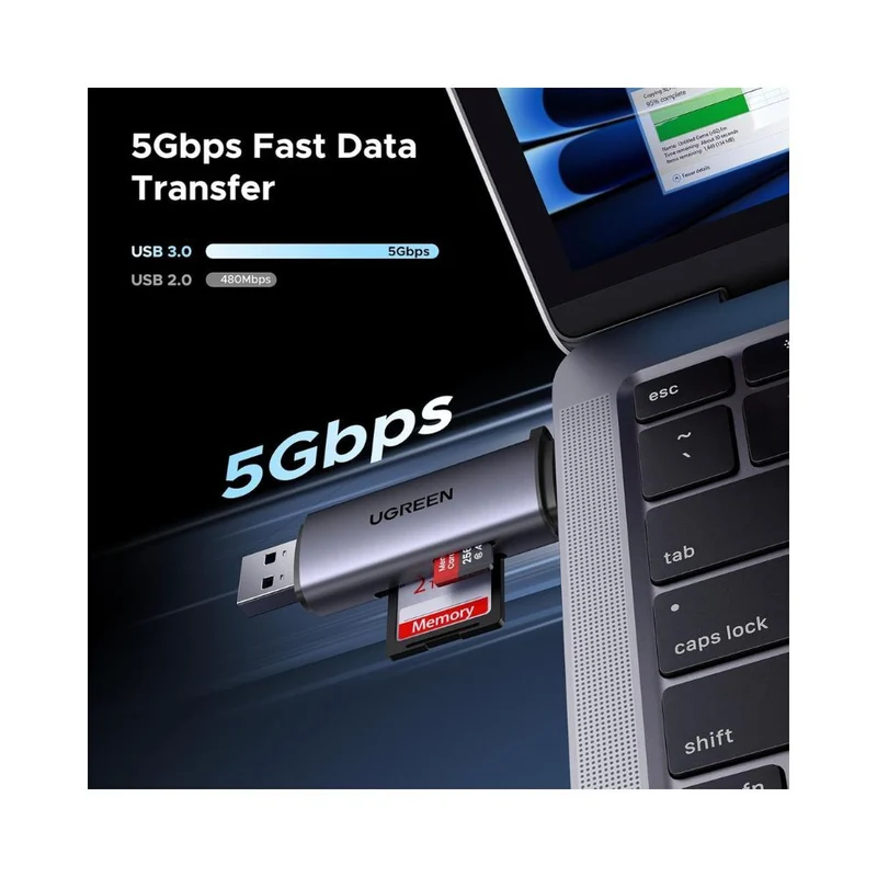 UGREEN USB-C SD/MicroSD Card Reader - 5Gbps
