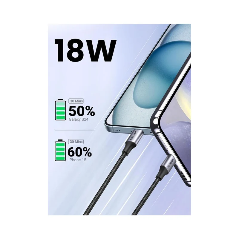 UGREEN 2M USB-C Cable Fast Charge
