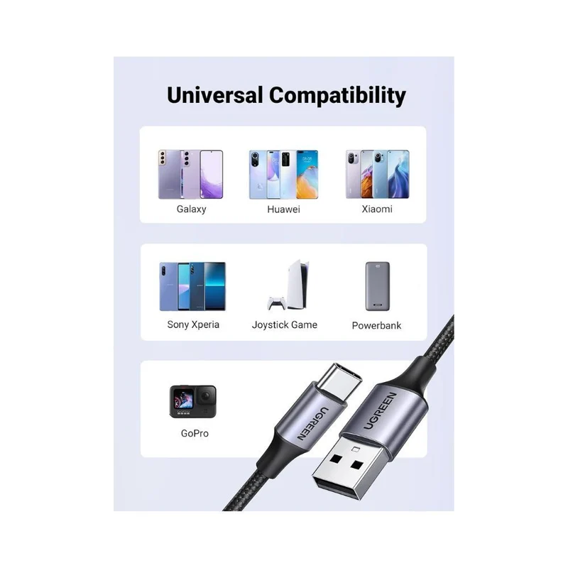 UGREEN 2M USB-C Cable Fast Charge