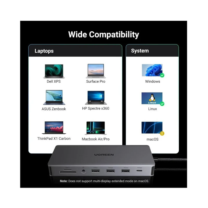 UGREEN Revodok Pro 313 13 in 1 USB C Docking Station