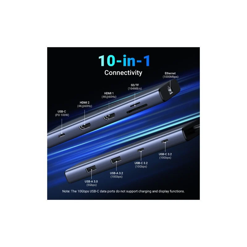 Ugreen 10-in-1 USB C Hub with Dual 4K display