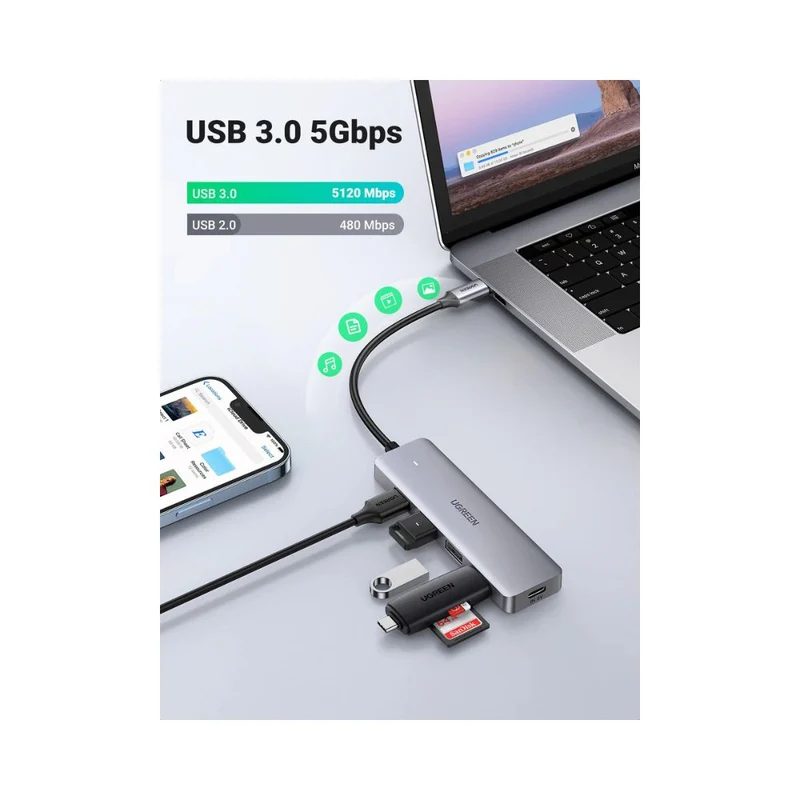 UGREEN 4 Ports USB C Hub