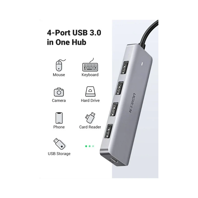 UGREEN 4 Ports USB C Hub