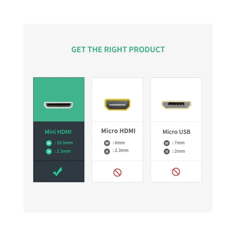 UGREEN Mini HDMI Male to HDMI Female Adapter Cable - 22cm (Black)
