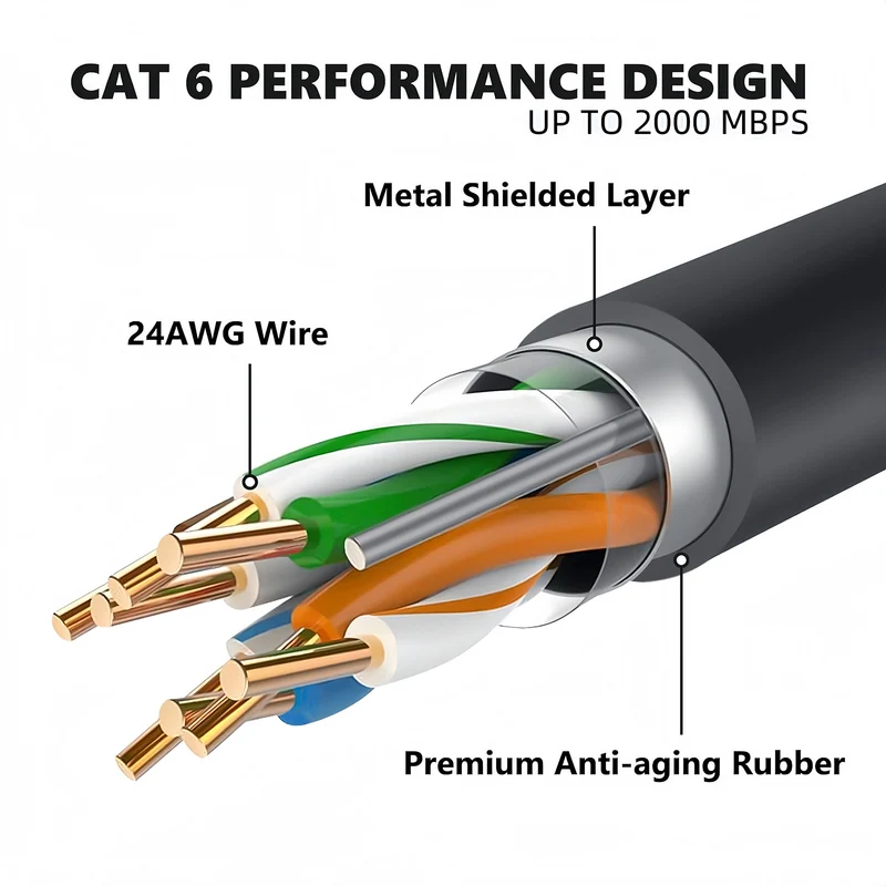 STARGEAR Gen3 Starlink Standard Ethernet Cable 75m