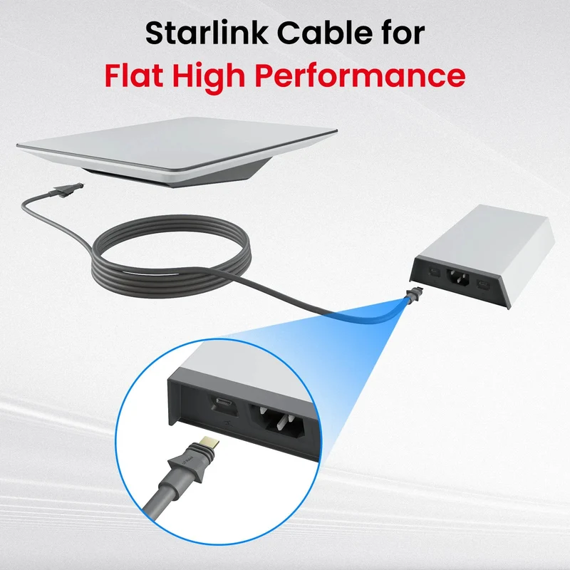 STARGEAR Flat High Performance Cable 10m