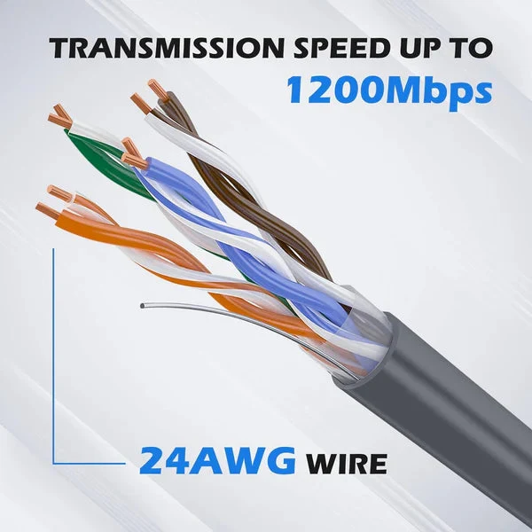 STARGEAR Gen2 Starlink Standard Actuated Cable 1.8m / 5m / 10m / 23m / 46m / 92m