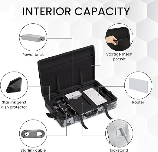 STARGEAR Gen3 Starlink Standard Travel Case