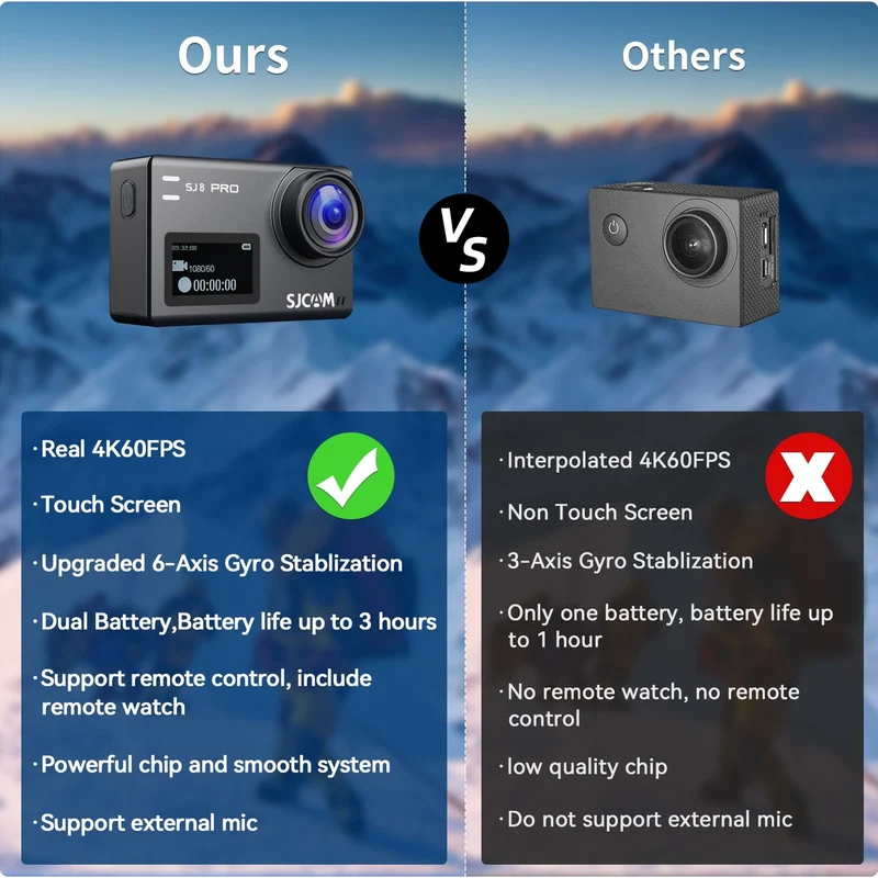 SJCAM SJ8 Pro Action Camera 4K 60fps Dual Screen WiFi 2.3 Inch Touch Rrear Screen with 170¬∞ Wide Angle EIS 8X Digital Zoom 98ft (30m) Waterproof Camera Sports DV- Black