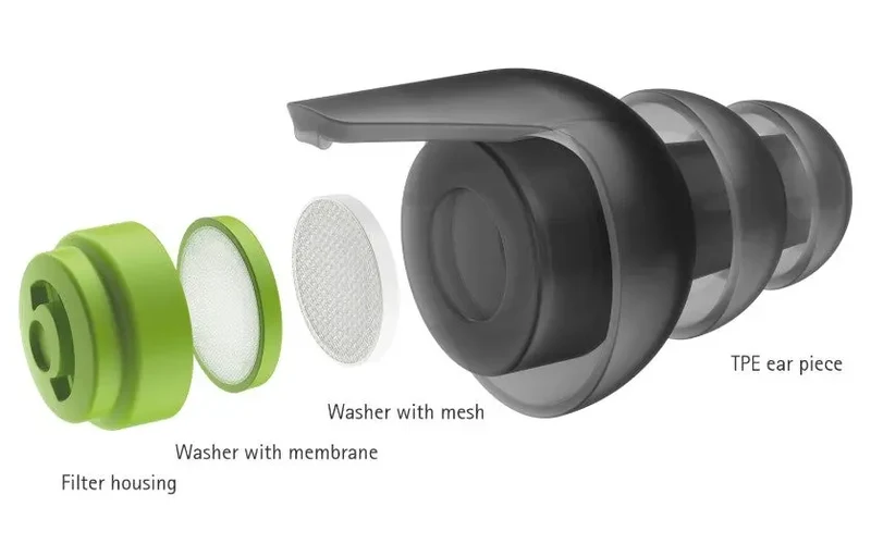 Phonak Serenity Choice™ Comfort