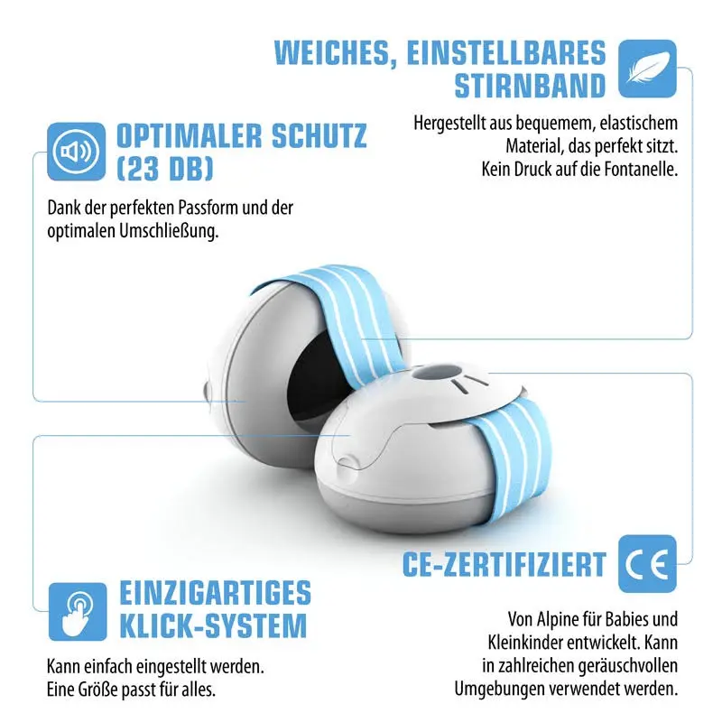 Kapselgeschörschutz Muffy Baby