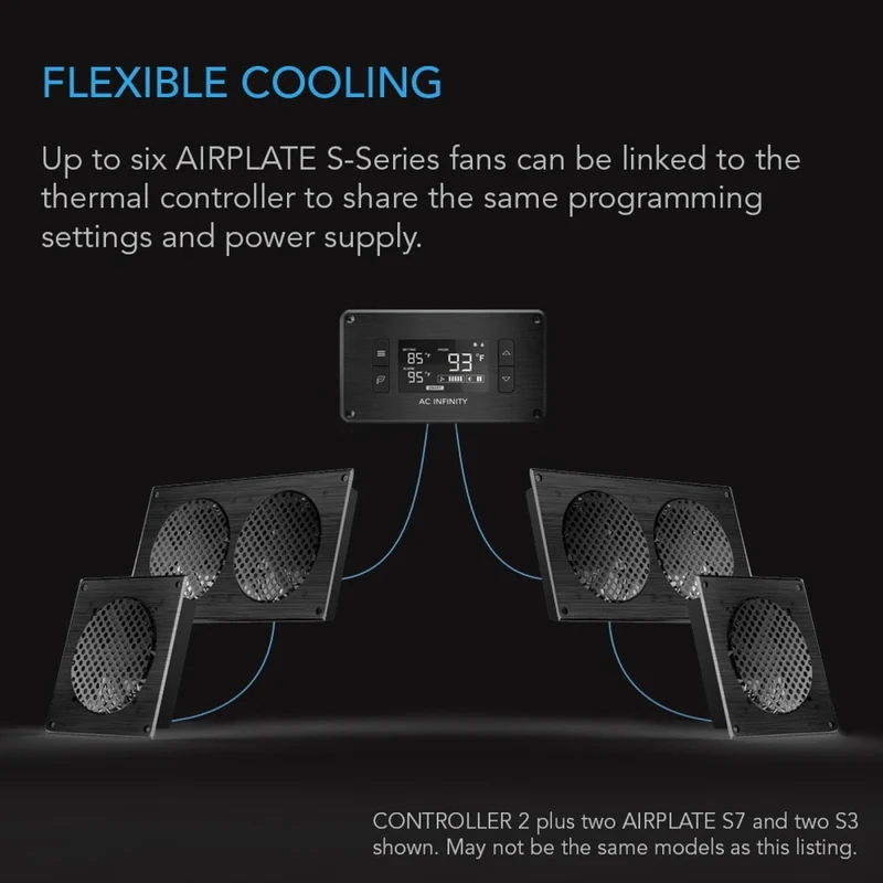 AC Infinity Controller 2 Intelligent Thermal Fan Single Zone