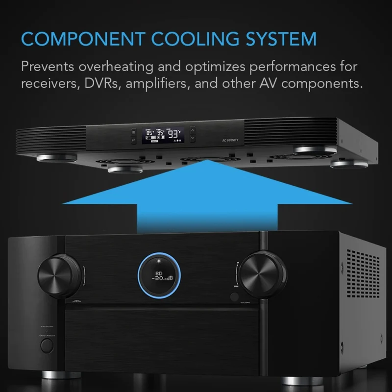 AC Infinity Aircom T8 160 CFM Component Cooler Rear Exhaust LCD Controller
