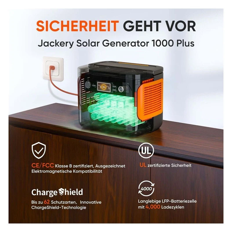 Jackery Explorer 1000 Plus tragbare Powerstation 1264 Wh 2x 2000 W 0% Mwst
