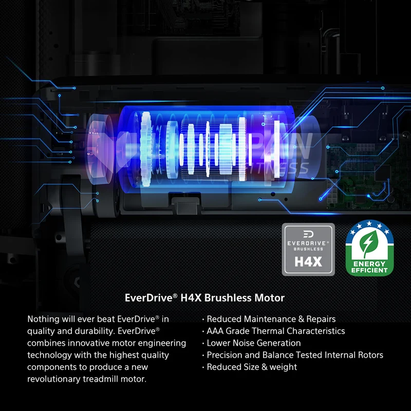 Lifespan Fitness Pursuit MAX Treadmill