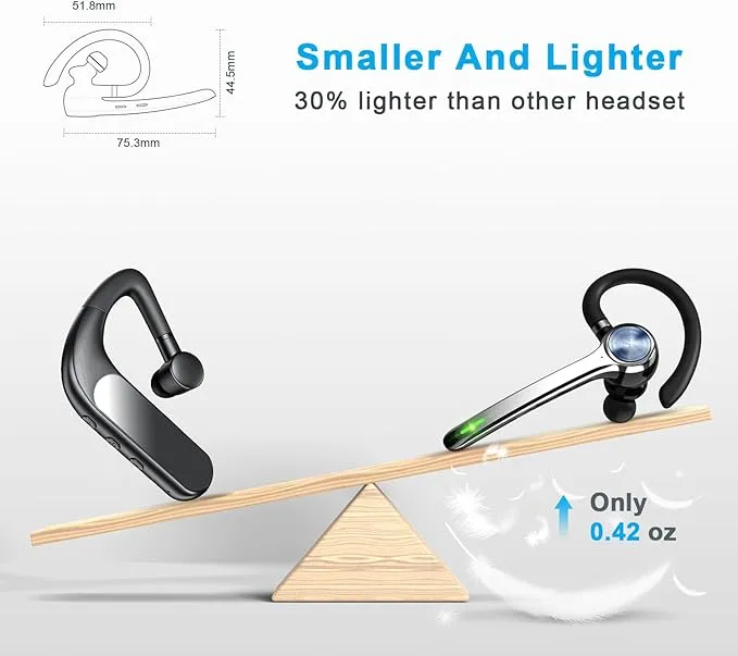 ZLOS Noise-Canceling Bluetooth Headset with Charging Case