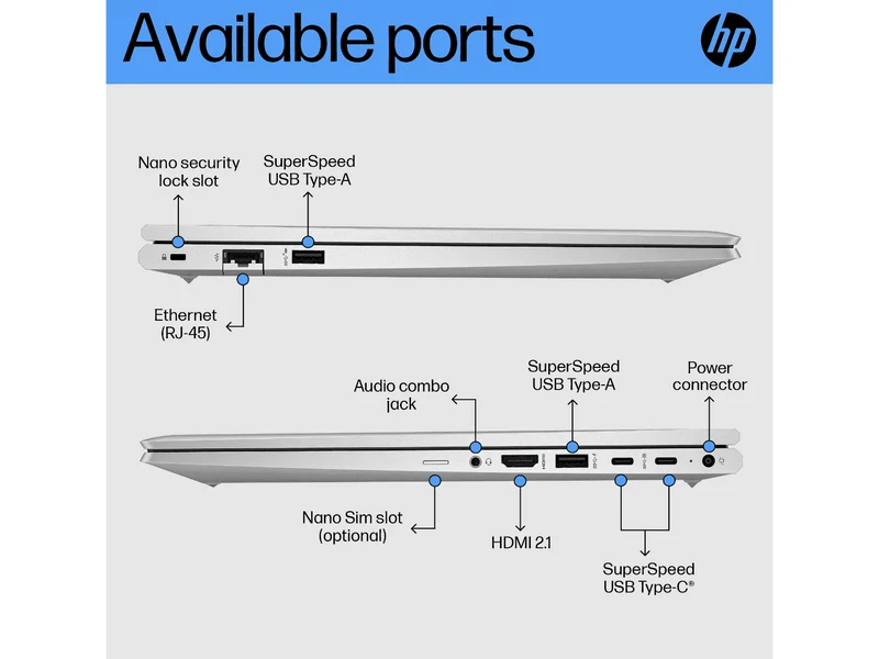 HP ProBook 450 G10 K12 15.6" HD i5 8GB RAM 256GB SSD Business Laptop